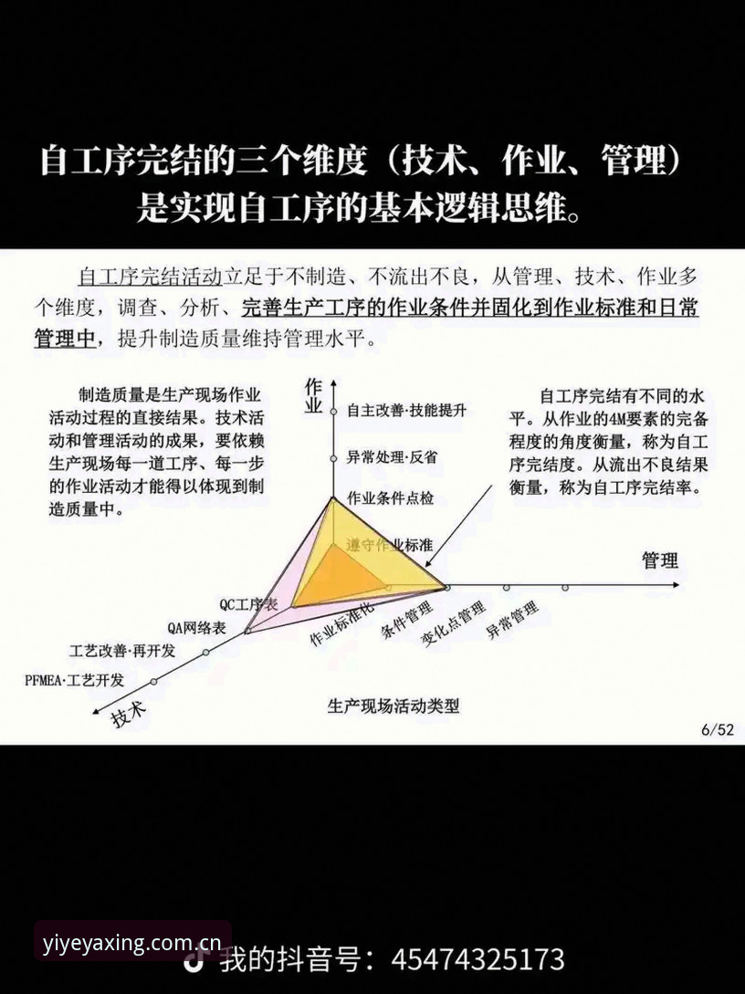 3个维度看懂亚星CN官网赛事数据的迁移逻辑，为什么每天习惯看一页就够了？