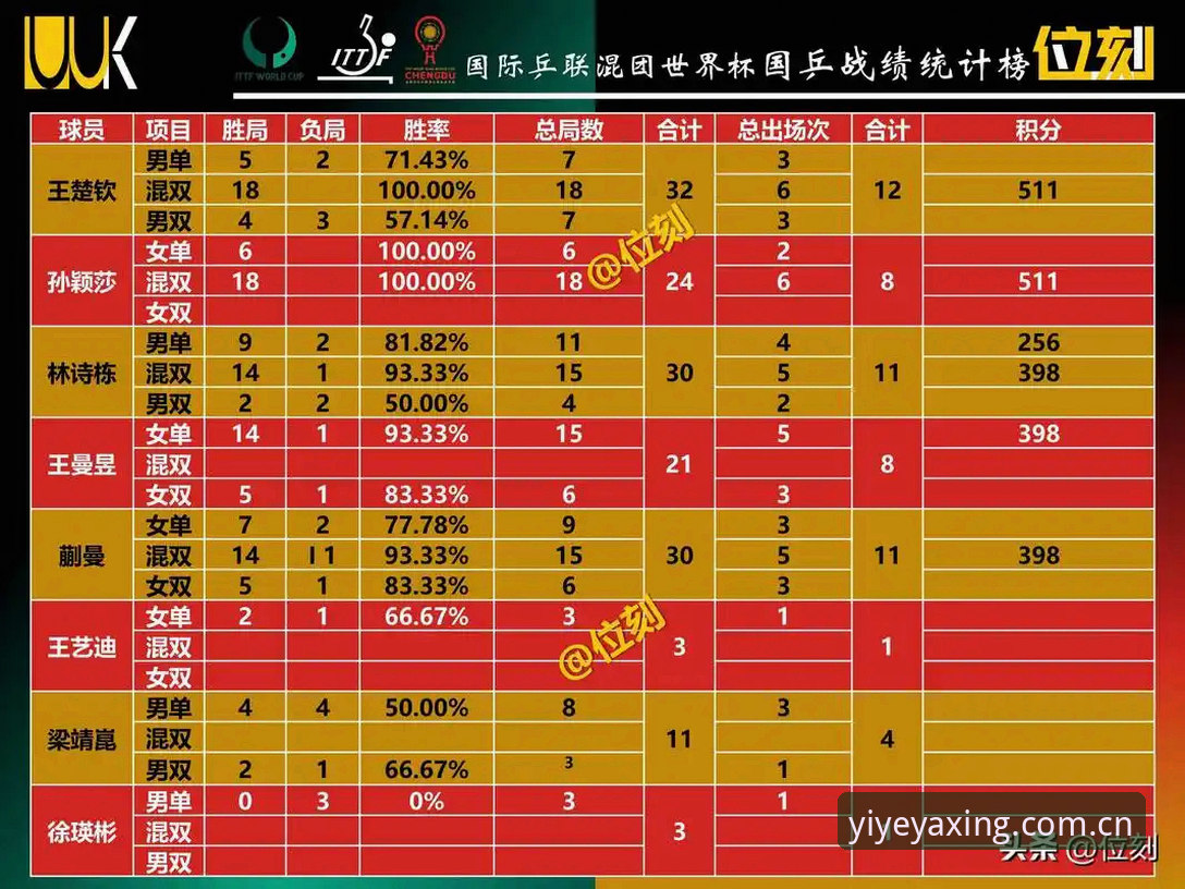 亚星CN官网赛事数据怎么下载？三个绕不开的坑与解法