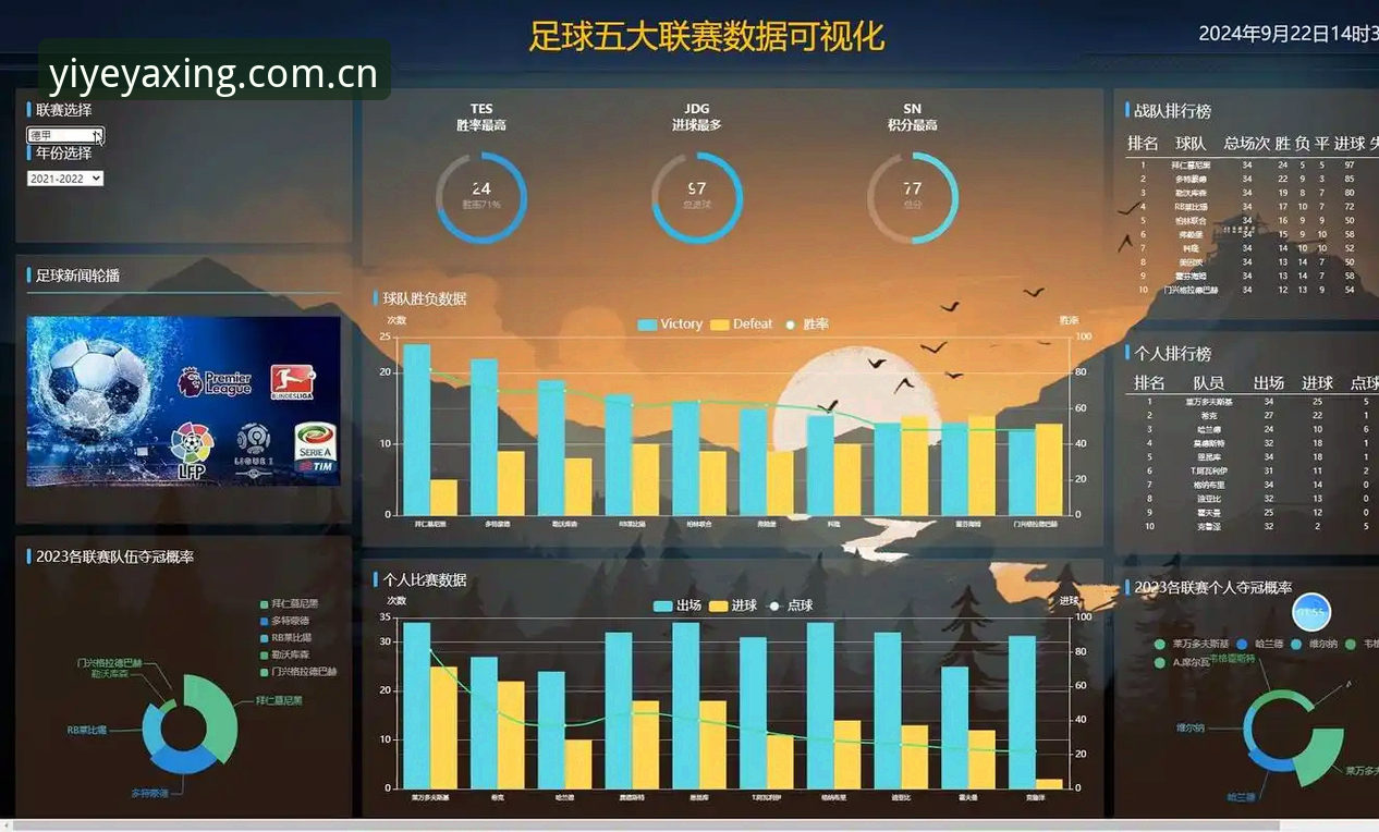 亚星体育平台赛事数据功能详解：从“看热闹”到“看门道”